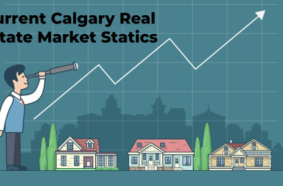 Current Calgary Real Estate Market Statistics