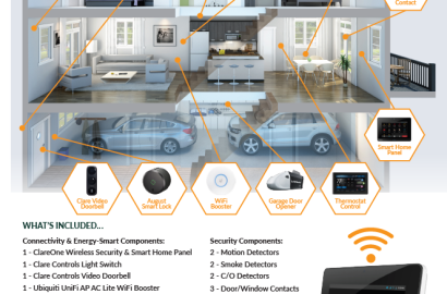 Affordable Townhomes - Rangeview, SE Calgary