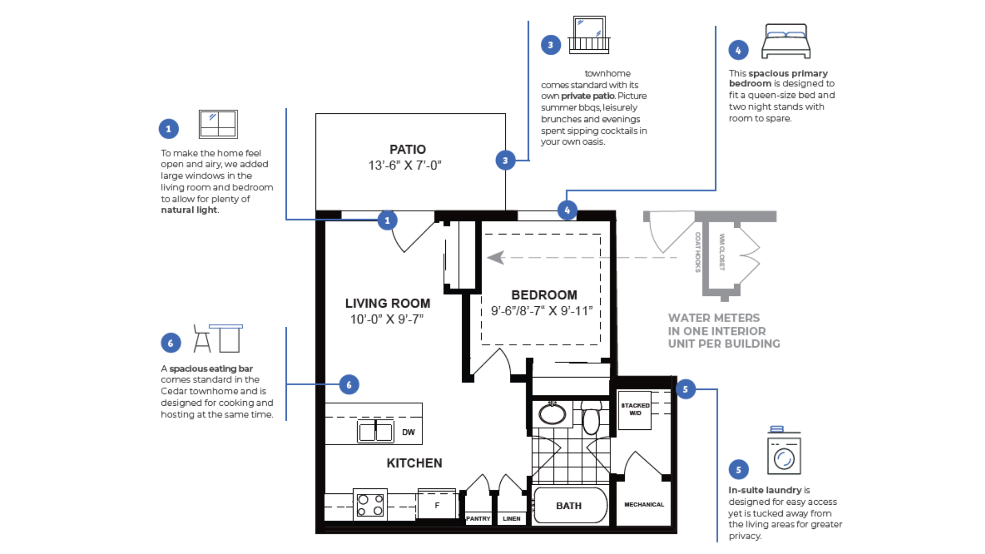 Stacked Townhome - SW EDMONTON Stacked Townhome - SW EDMONTON