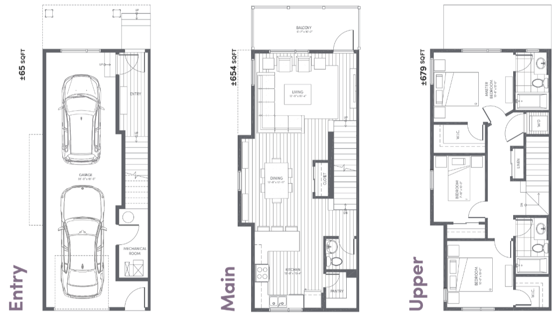 Condo Townhomes SS - SW Calgary