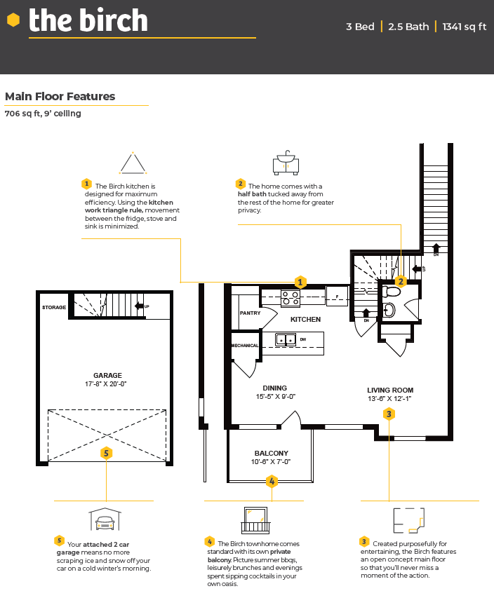 SE Calgary Stacked Townhomes SE Calgary Stacked Townhomes